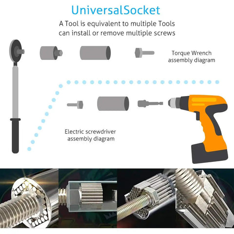 All In One 7mm To 19mm Ratchet Universal Socket Set For Drill And Power Driver diagram with torque wrench and screwdriver assembly