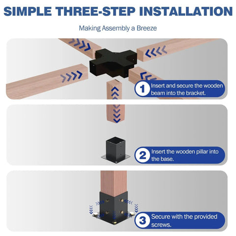 Beefy 5 Way Pergola Bracket Set For Outdoor Wood Pergolas And Gazebos Powder Coated 4x4 Brackets With Actual 3.5x3.5 Inch Size Includes 2 Brackets showing installation steps