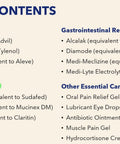 MediKit medical kit contents infographic showing pain, Gastrointestinal, respiratory relief lists with ACTIS CARE logo.