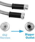Comparison of Stainless Steel Metal Garden Hose 75 Ft Flexible No Kink Water Hose outlet sizes, showing bigger version.