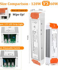 Size comparison of Dimmable LED Driver 120W 12V DC Power Supply with 60W model, showcasing dimensions, input, and output connections.