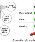 Nailed It 4 Pack Small 1 Inch Tpe Caster Wheels Featuring Rock Solid Plate Mount Design And Smooth Quiet 360 Swivel Action For Furniture Carts And Workbenches You Gonna Love, close-up view showing wheel specs.