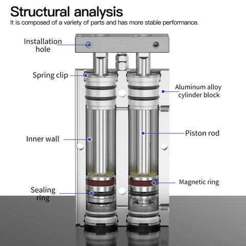 Dual Axis Pneumatic Cylinder With One Inch Bore And Two Inch Stroke Magnetic Double Acting Aluminum Air Cylinder structural analysis