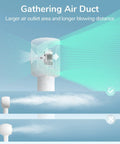Bladeless Mini Portable Fan With Safe Design Turbo Handheld Breeze 5 Speed Modes USB Rechargeable Up To 16 Hours Cool Time air duct