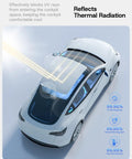 Sunshade roof for Tesla Model Y 2020-2024, gray 2-piece magnetic shade for heat and UV insulation
