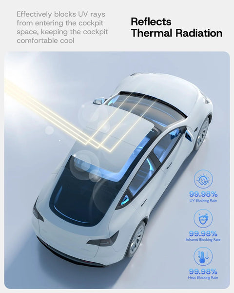 Sunshade roof for Tesla Model Y 2020-2024, gray 2-piece magnetic shade for heat and UV insulation