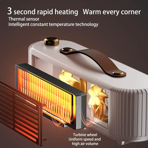 Illustration of the Compact PTC Ceramic Desktop Space Heater For Home Office And Bedroom showing rapid 3 second warmth feature