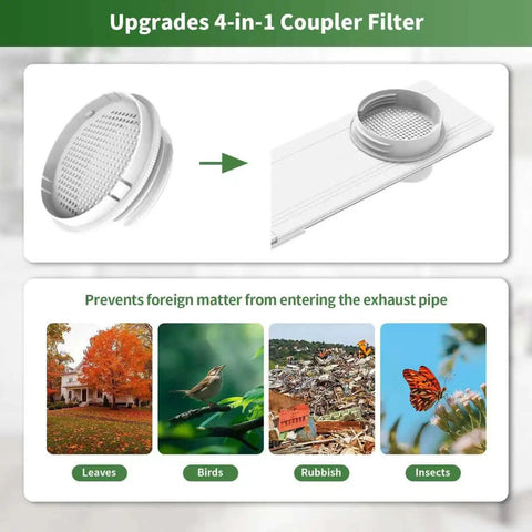 Close-up of 4-in-1 coupler and filter with images of leaves, birds, rubbish, and insects for Portable AC Sliding Door Vent Kit