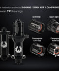 Hub options for Carbon Fiber Road Bike Wheels 38mm Tubeless Ready Clincher Rims 700C with SHIMANO, SRAM XDR, Campagnolo