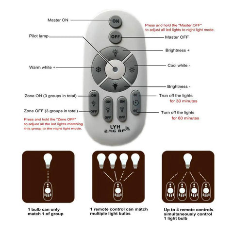 Remote control for Smart LED Light Bulbs With 2 4GHz Wireless Remote 3 Zone Dimmable E27 Base Adjustable Color Temperature