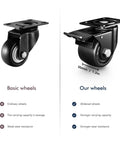 Comparison of basic caster wheel and ANDUTEES 2 Inch Heavy Duty Caster Wheels Set Of 4 With Locking Swivel Plate Industrial Casters
