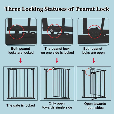 Diagram showing three peanut lock statuses on Ultra Wide Baby Gate With Triple Lock No-Fuss Pressure Mounted Walk Through Swing Auto Close