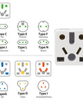Must Have US Type A Travel Plug Adapter Converts European UK Indian Australian Chinese Brazilian And Other Plug Types To USA Outlets 2 Prong Ungrounded Travel Converter For North America with illustrated compatibility chart