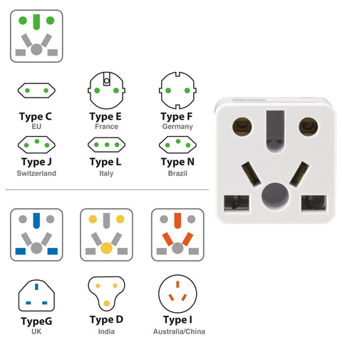 Must Have US Type A Travel Plug Adapter Converts European UK Indian Australian Chinese Brazilian And Other Plug Types To USA Outlets 2 Prong Ungrounded Travel Converter For North America with illustrated compatibility chart