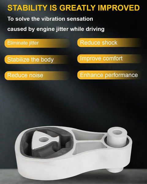 Heavy Duty Engine Motor And Transmission Mount Kit for Smart Fortwo 2008-2015 showing improved stability and vibration reduction features.