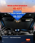Heavy Duty Double Layer Windshield Sun Shade For Rivian R2 2026 displayed in vehicle dashboard with temperature gauge.