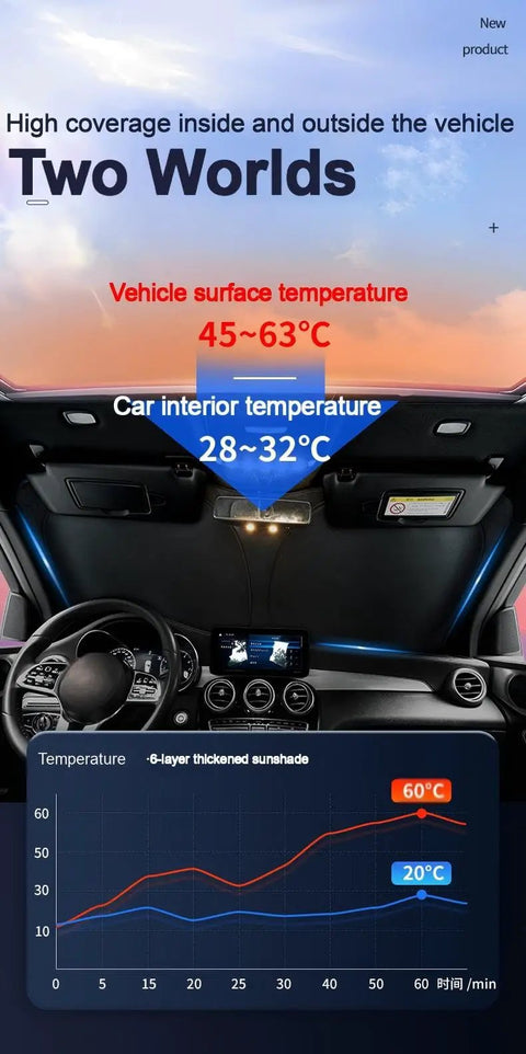 Heavy Duty Double Layer Windshield Sun Shade For Rivian R2 2026 displayed in vehicle dashboard with temperature gauge.