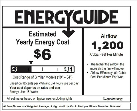 Energy guide label for Low Profile 360-Degree Bladeless Ceiling Fan with Light Kit, showing energy cost and 1,200 CFM airflow rating.