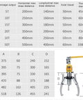 Heavy Duty Three Jaw Hydraulic Gear Puller specifications table with tonnage, draw distances, axial travel, and dimensions.