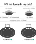 Diagram showing sink compatibility for 8 Inch Widespread Bathroom Faucet With Two Handles Matte Black Finish Dope Modern Look SUS304 Stainless Steel Waterfall Sink Faucet For 3 Hole Installation Rustproof Corrosion Resistant Durable Bath Vanity Accessory.