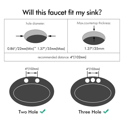 Diagram showing sink compatibility for 8 Inch Widespread Bathroom Faucet With Two Handles Matte Black Finish Dope Modern Look SUS304 Stainless Steel Waterfall Sink Faucet For 3 Hole Installation Rustproof Corrosion Resistant Durable Bath Vanity Accessory.