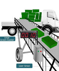 Heavy Duty Four Digit Dual Led Counter Meter Featuring Top Notch Laser Sensor And Convenient Remote tracking items on a conveyor with large digital display.