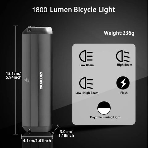Ultra Bright USB Rechargeable Bike Light with 5 Modes Waterproof MTB Headlight specifications display