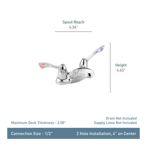 MBition Chrome Two Handle Centerset Bathroom Faucet 1.5 GPM For Commercial Use Durable Easy Install Chrome Finish Fits Utility Sinks