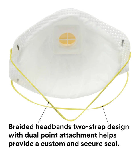 Particulate Respirator 8511 N95 Pack Of 10 NIOSH Approved Cool Flow Valve Disposable Mask With Braided Comfort Strap And M Noseclip PPE Built For Dust And Non Oil Particles On The Job