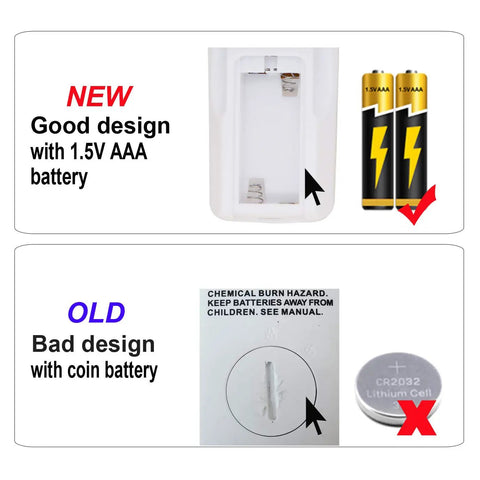 Effortless Operation Replacement Air Conditioner Remote Control For Portable Cooling Units Designed To Keep Your Space Chill Without Any Tech Headaches Straight Up Reliable And Dead Simple To Pair With Your Setup