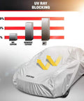 Waterproof Car Cover All Weather Protection For Rain Wind And Sun Fits Up To 190 By 70 By 50 Inches Size L with UV blocking chart
