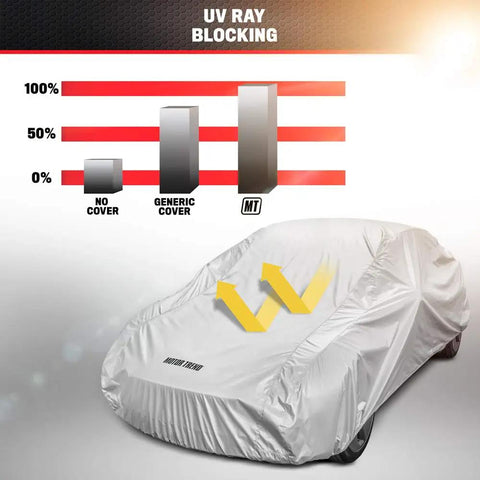 Waterproof Car Cover All Weather Protection For Rain Wind And Sun Fits Up To 190 By 70 By 50 Inches Size L with UV blocking chart