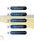 Pro Level R6 Fiberglass Acoustic Insulation Boards For Drywall And Ceilings One Point Five Inch Thick By Twenty Four By Forty Eight Inch with features.