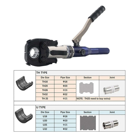 Heavy Duty Hydraulic Copper Pipe Press Tool With U TH M V Dies for fittings and PEX clamping, shown with size chart and components.