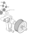 Upgrade Your Honda Ride With This Premium Aluminum Idler Pulley Kit EP3 Style To Stop Engine Rattle And Slash Wear For Smoother Power And Better Mileage Without Breaking The Bank Today. diagram of adjustable aluminum EP3 idler pulley for Honda K-series belt routing