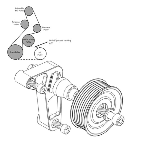 Upgrade Your Honda Ride With This Premium Aluminum Idler Pulley Kit EP3 Style To Stop Engine Rattle And Slash Wear For Smoother Power And Better Mileage Without Breaking The Bank Today. diagram of adjustable aluminum EP3 idler pulley for Honda K-series belt routing