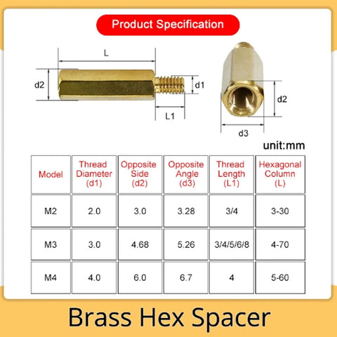 Dope Brass PCB Standoffs Hex Spacers Kit For Motherboard M2 Through M5 Sizes Male And Female Threaded Pillars Fixing Screws DIY Electronics Mounting Corrosion Resistant Brass Includes Up To 50 Pieces, M2-M4 size chart