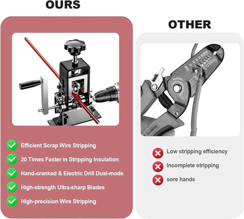 Comparison of manual wire stripping machine for copper wire 0.06 to 1 inch gauge, drill powered hand crank wire stripper tool