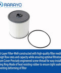 6.7L Diesel Fuel Filter Water Separator Kit For Ram Turbo Diesel Engines 2019-2024 filter and sealing ring close-up.