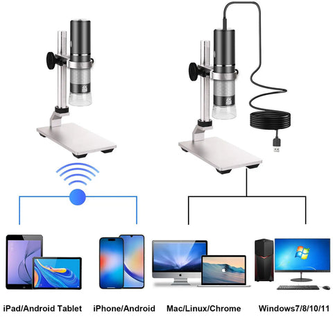 4K Digital Microscope With Metal Pro Stand, 3840x2160 Resolution USB Scope, 50X To 1000X Magnification, Compatible With iPhone Android Tablets Mac Windows Linux Chrome, Crystal Clear Views For Pro Detail Junkies, metal stand, USB cable