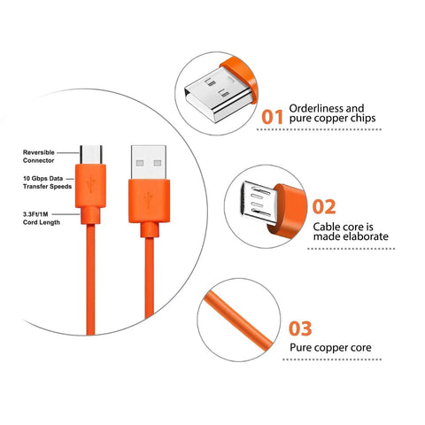 Fast Wall Charger And Replacement Ring Doorbell Screwdriver Kit With Orange Charging Cable And Blue Screws For All Ring Doorbell Models