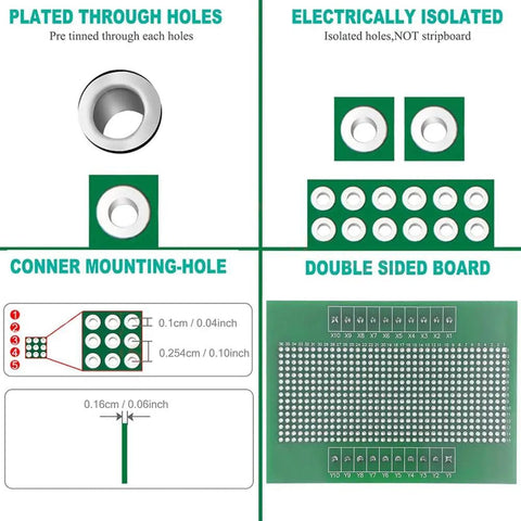 Diagram of 72x100mm DIN Rail Mount PCB Board for Arduino DIY Projects with easy soldering and dual pitch terminals