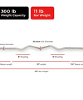 Diagram of 47 Inch EZ Curl Bar With Star-Lock Collars, 11 Lb Bar, Fits 1 Inch Plates, 300 Lb Capacity, Chrome Finish with measurements.