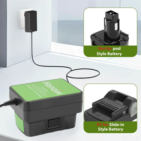 12V Lithium Charger For Ryobi Cordless Batteries CB120L CB121L BPL1220 charging, showing compatible slide-in style battery