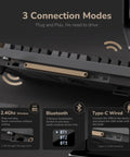 Wireless Mechanical Keyboard With Gasket Mount And Hot Swappable Pale Green Switches Offering Triple Mode Connectivity side view showing connection ports and modes.