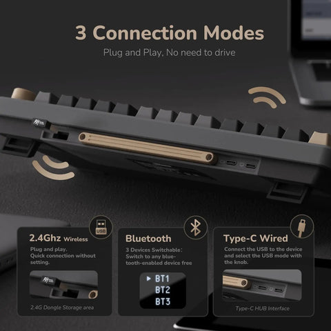 Wireless Mechanical Keyboard With Gasket Mount And Hot Swappable Pale Green Switches Offering Triple Mode Connectivity side view showing connection ports and modes.