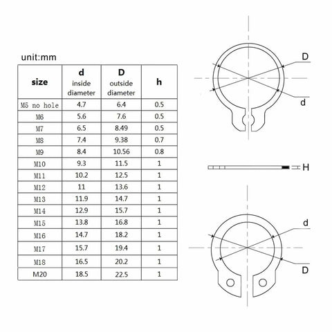 Size chart and diagrams for All In One 250 To 500 Piece Retaining Clip Kit Set 5 To 20mm Black 65Mn Steel External C Type Circlips