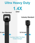 Comparison of 0.19 inch width 12 Inch Zip Ties Double Sided Toothed 100 Lbs Tensile Strength Heavy Duty Tough As Nails Cable Wire Ties with standard tie.