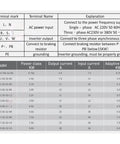 Beast Grade 1500W Air Cooled Spindle Motor And Vfd Inverter Kit wiring terminal diagram with specifications and connections.