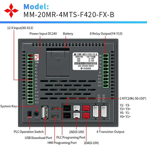 Back view of All In One 4 Inch Plc Hmi With 12 Input And 8 Relay Output Built In 2Ad And 2Da And 2 NTC10K Temperature Sensors
